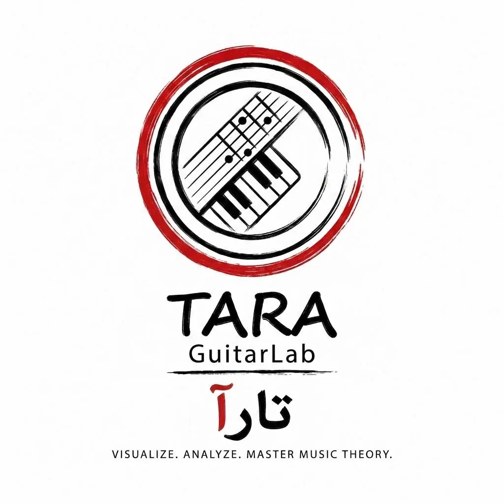 Tara - Music Theory Application