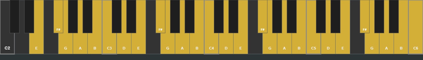 Piano Keyboard Reference